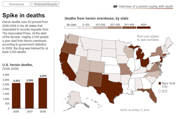 heroin infographic